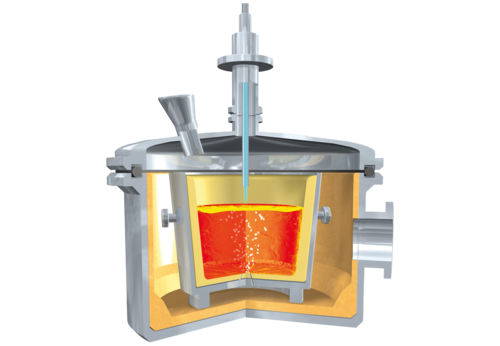 processus vod / vd-ob